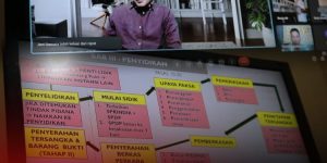 Cak Ajar Polres Bangkalan, AKP Bangkit Bahas Penyidikan