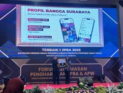 Public Relation Award (JPRA) 2023 Diskominfo Surabaya Raih 4 Penghargaan