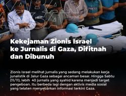 Netti Herawati : Kejam Zionis Israel Membantai 44 JurnalisPalestina Di Gaza, Difitnah dan Dibunuh