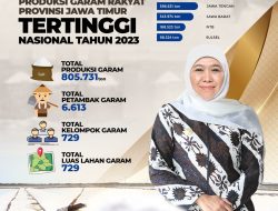 Produksi Perikanan Tangkap Jatim Tertinggi se Indonesia, Gubernur Khofifah Optimis Peningkatan Kemandirian Pangan Tercapai