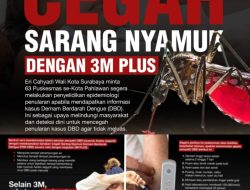 CEGAH PENULARAN DBD, WALI KOTA ERI MINTA PUSKESMAS SEGERA LAKUKAN PENYELIDIKAN JIKA ADA TEMUAN KASUS