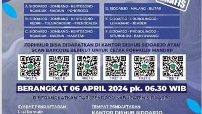 Mudik Gratis Pemkab Sidoarjo Mengantarkan 6 Tujuan Kota, Kuota 1.400 Orang