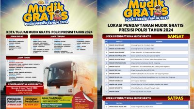 Polri Buka Mudik Gratis Mulai Hari Ini