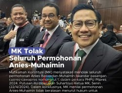 MK Tolak Gugatan yang Diajukan Anies-Muhaimin