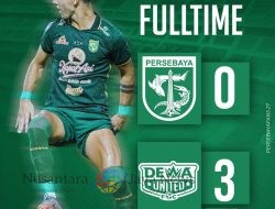 Tim Persebaya Keok di Kandang Sendiri 0 – 3 VS Dewa United Tanpa Balas