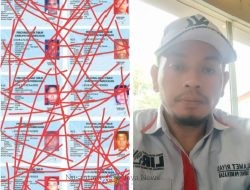 LIRA DPD PAMEKASAN SEGERA LAPORKAN DUGAAN PEMALSUAN KTP
