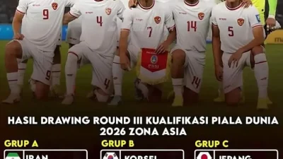 Resmi! Indonesia Gabung Grup Berat di Kualifikasi Piala Dunia 2026