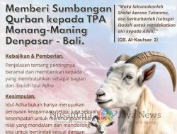 Moeldoko Center DPD Bali Berbagi Kebaikan dengan Kurban Idul Adha 1445 H/2024 M
