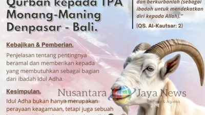 Moeldoko Center DPD Bali Berbagi Kebaikan dengan Kurban Idul Adha 1445 H/2024 M