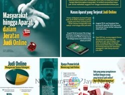 Meningkatnya Fenomena Judi Online Mengakibatkan Ancaman Dalam Institusi Polri