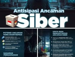 Antisipasi Ancaman Siber pada Pilkada Serentak 2024