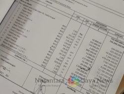 17 Terlapor Dugaan Korupsi Dana BK Desa Sadartengah, Resmi Diperkarakan Hadi Purwanto ke Kejari Kabupaten Mojokerto