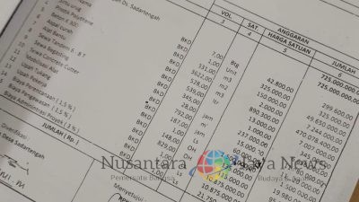 17 Terlapor Dugaan Korupsi Dana BK Desa Sadartengah, Resmi Diperkarakan Hadi Purwanto ke Kejari Kabupaten Mojokerto