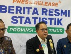 Penurunan Signifikan Angka Kemiskinan di Jawa Timur pada Maret 2024