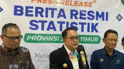 Penurunan Signifikan Angka Kemiskinan di Jawa Timur pada Maret 2024