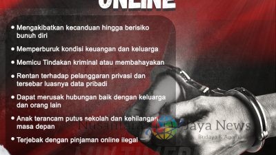 Kecanduan Judi Online, Risiko Bunuh Diri hingga Kerugian Finansial