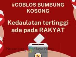 Membongkar Arogansi Calon Tunggal, MAKI Jatim Gencarkan Kampanye Kotak Kosong