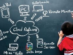 Peran Multiliterasi Digital Dan Pentingnya Bagi Generasi