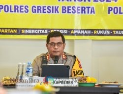 Berhasil Ungkap Belasan Kasus, Polres Gresik Komitmen Berantas Judi Online
