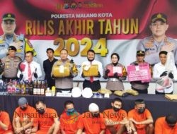 Akhir Tahun 2024, Polresta Malang Kota Ungkap Beragam Kejahatan, Hasilnya Signifikan