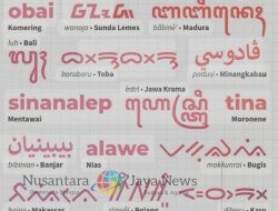 Bahasa dan Aksara Adalah Satu