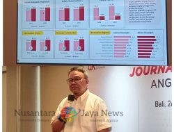 Survei SNLIK Sebut Literasi Lebih Rendah Dari Inklusi Keuangan, Tantangan OJK Tingkatkan Sosialisasi