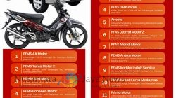 Pertamina Patra Niaga Respons Cepat Fenomena Motor Brebet di Jatim, Sediakan Servis Gratis di 21 Bengkel Rekanan