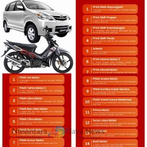 Pertamina Patra Niaga Respons Cepat Fenomena Motor Brebet di Jatim, Sediakan Servis Gratis di 21 Bengkel Rekanan