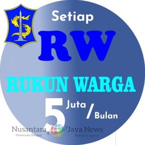 Pemkot Surabaya Gelontorkan Rp5 Juta per RW untuk Program Anak Muda, Eri Cahyadi: “Surabaya Dibangun dari Kekuatan Generasi Muda”