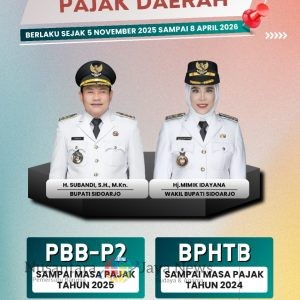 Pemkab Sidoarjo Bebaskan Sanksi Administratif Pajak Daerah Tahun 2025