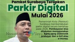 Pemkot Surabaya Terapkan Parkir Digital Bertahap Mulai 2026, Pembayaran Gunakan E-Money dan Kartu Prabayar