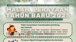 Bupati Sidoarjo Terbitkan Surat Edaran Peningkatan Keamanan dan Ketertiban Malam Tahun Baru 2025