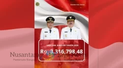 Dewan Pengupahan Kabupaten Gianyar Sepakati UMK Tahun 2026 Naik 6,34 Persen