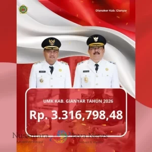 Dewan Pengupahan Kabupaten Gianyar Sepakati UMK Tahun 2026 Naik 6,34 Persen
