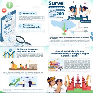 OPTIMISME KONSUMEN DI BALI TERJAGA DI TENGAH NORMALISASI KUNJUNGAN WISATA PASCA NATARU