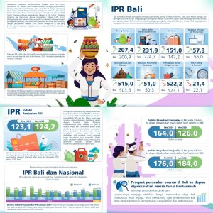 PENURUNAN HARGA BBM, KENAIKAN UMK, DAN MOMENTUM TAHUN AJARAN BARU DORONG KINERJA SEKTOR RITEL BALI