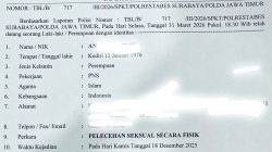 Kasus Dugaan Pelecehan ASN Jatim Menguat, Korban Cari Keadilan ke Polisi