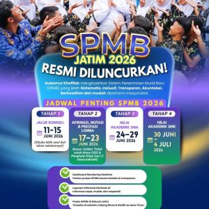SPMB Jatim 2026 Resmi Diluncurkan, Khofifah Pastikan Sistem Transparan dan Berkeadilan