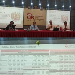 Kinerja Industri Jasa Keuangan Provinsi Bali Posisi Januari 2026 Terjaga dan Tumbuh Positif
