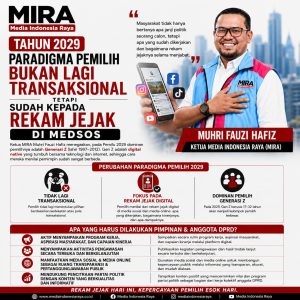 Tahun 2029 Paradigma Pemilih Bukan Lagi Transaksional Tetapi Sudah Kepada Rekam Jejak di Medsos