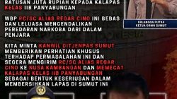 GRMN Sumut Soroti Dugaan Peredaran Narkoba di Lapas Kelas IIB Panyabungan