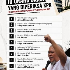 KPK Periksa Puluhan Pejabat Pemkab Tulungagung, MAKI Jatim Soroti Dugaan Korupsi Sistematis di Lingkungan OPD