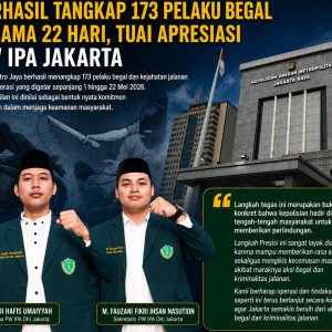 Kapolda Metro Jaya Berhasil Tangkap 173 Pelaku Begal Selama 22 Hari, Tuai Apresiasi PW IPA Jakarta