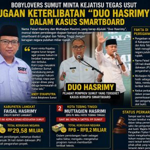 Bobylovers Sumut Minta Kejatisu Tegas Usut Dugaan Keterlibatan “Duo Hasrimy” Dalam Kasus Smartboard