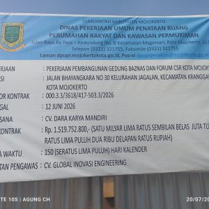 CV Dara Karya Mandiri Diminta Penjelasan Penggunaan APD Tidak Memadai, Kinerja DPUPR PERAKIM Kota Mojokerto dan CV Global Inovasi Engineering Dipertanyakan