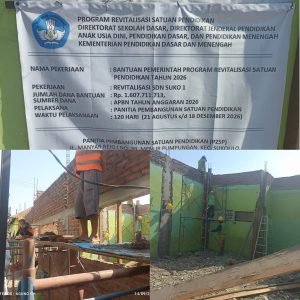 Proyek Revitalisasi SDN Suko 1 Sidoarjo Rp1,6 Miliar Disorot, Diduga Abaikan Standar Keselamatan Kerja