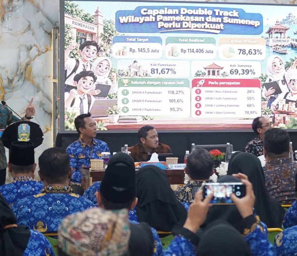 Dindik Jatim: Program SMA Double Track di Pamekasan-Sumenep, Lahirkan Wirausahawan Muda Penggerak Ekonomi Lokal Madura
