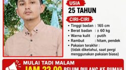 MOHON BANTUAN MASYARAKAT